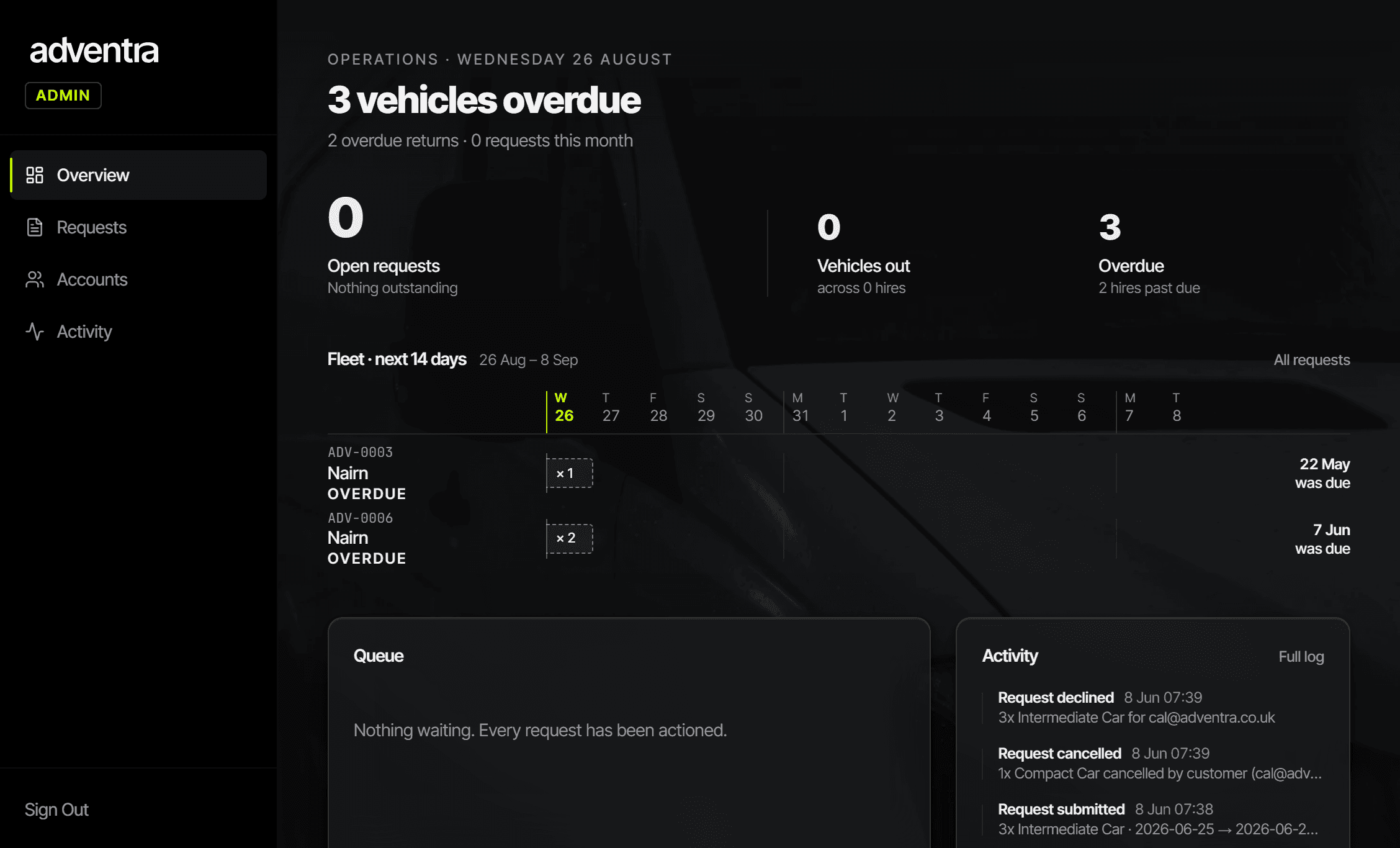 Adventra portal admin overview: an operations dashboard with request counters, a fleet timeline and a recent-activity log.